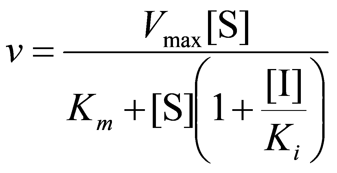 michaelis menten equation
